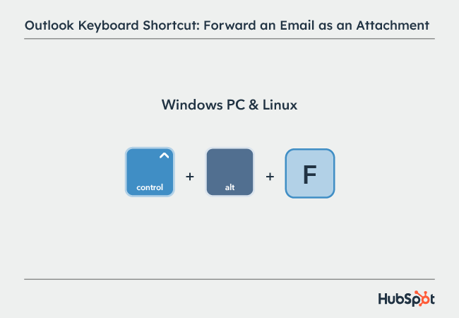 Outlook shortcuts: Forward an Email as an Attachment